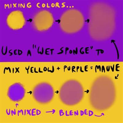 Does Yellow Go with Purple?
