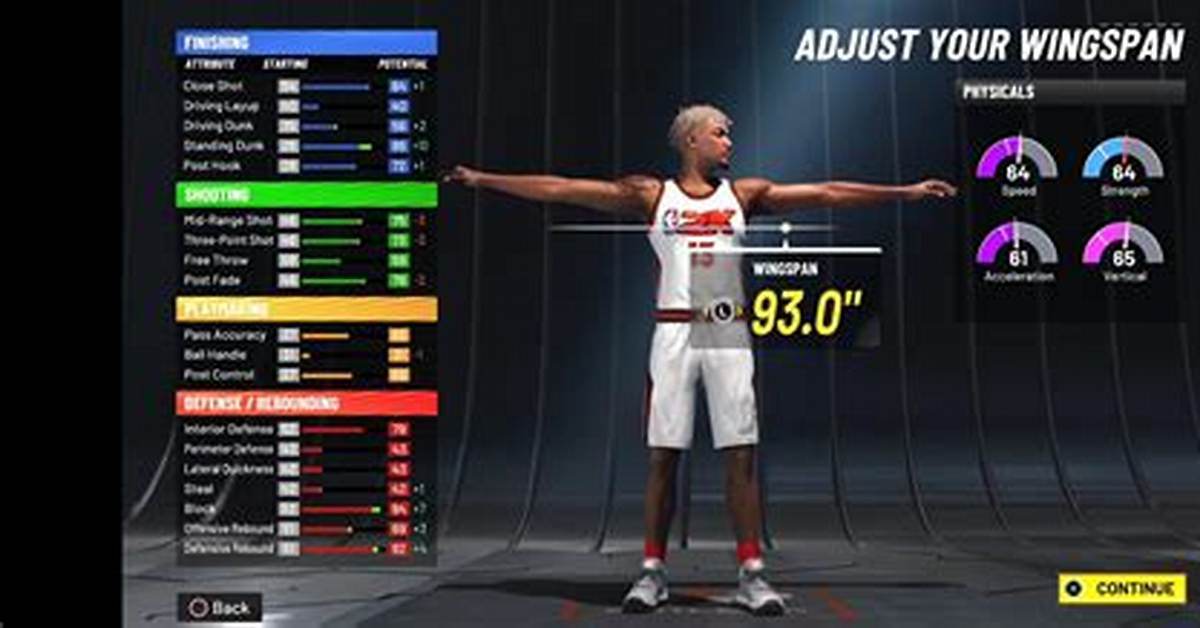 Does Your Attributes Go up in 2K22?