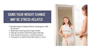 Does Your Weight Change If You Stand on One Foot?
