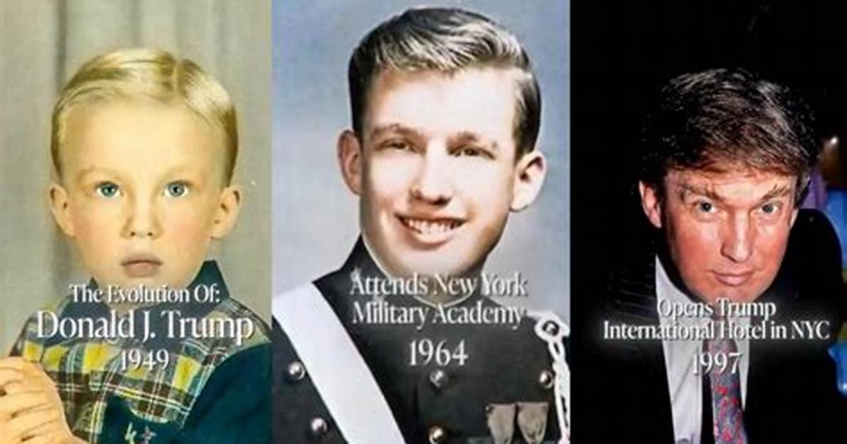 Donald Trump: a Journey Through York, Pa