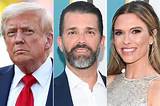 Donald Trump Jr: a Comprehensive Insight into His Life and Career