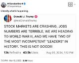 Donald Trump Tweets: a Deep Dive into His Impact on Social Media and Politics