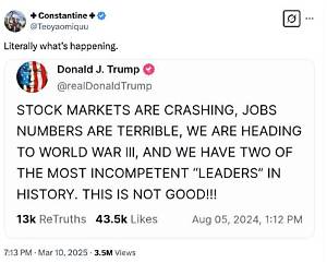 Donald Trump Tweets: a Deep Dive into His Impact on Social Media and Politics