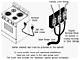 Double Oven Power Requirements | Homesteady