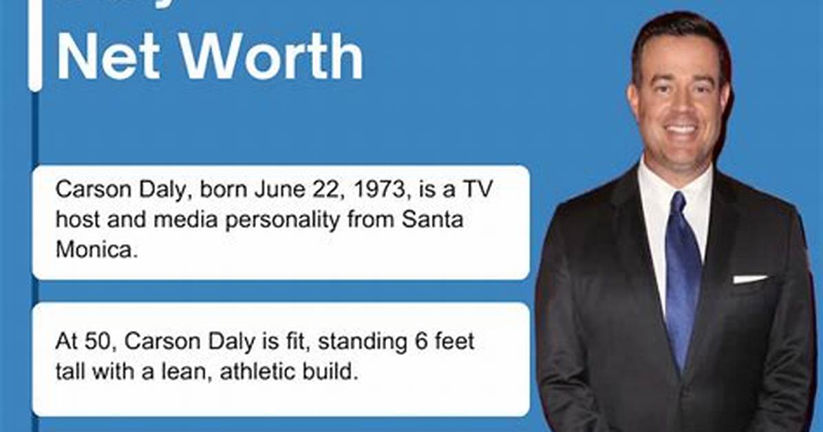 Dr. Carson Net Worth: a Comprehensive Analysis of His Financial Success