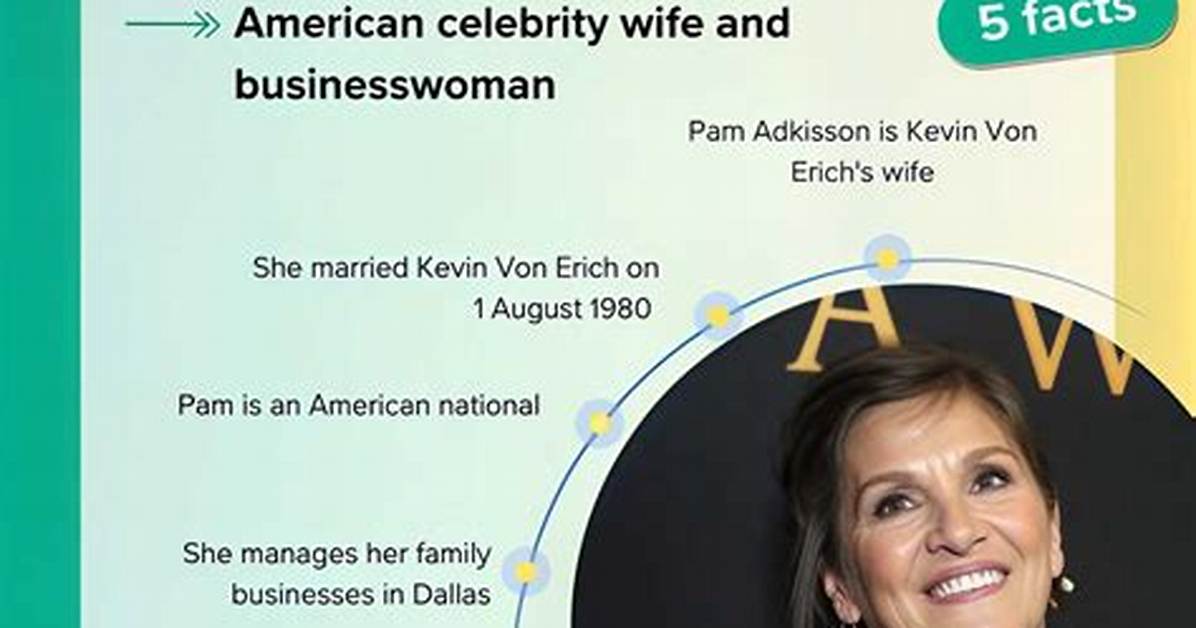 Dr Pam Adkisson