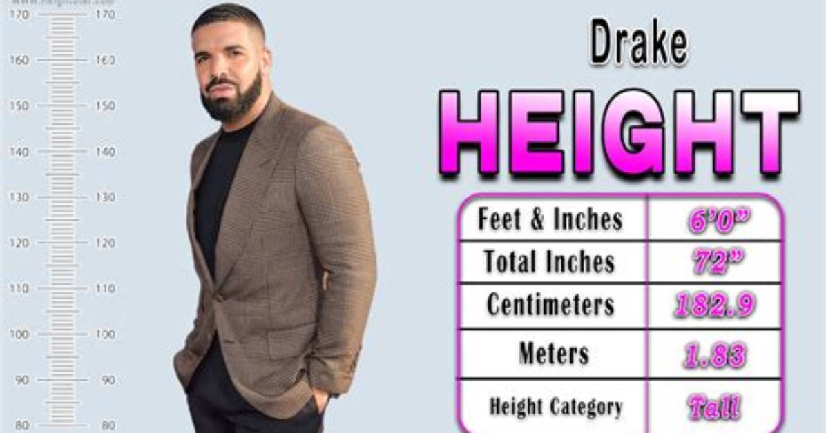 Drake Height: the Ultimate Guide to His Stature and Influence