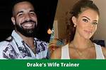 Drake's Wife: Unveiling the Life and Journey of Drake's Partner