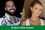 Drake's Wife: Unveiling the Life, Relationships, and Speculations Around the Global Superstar
