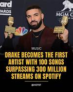 Drake Wige: the Rising Star in Music and Beyond