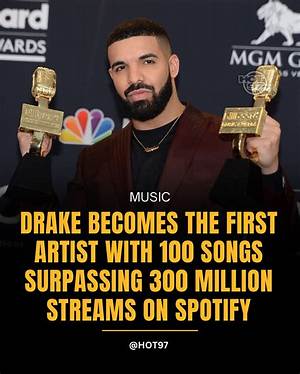 Drake Wige: the Rising Star in Music and Beyond