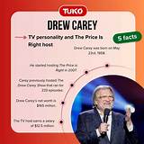 Drew Carey's Salary on the Price Is Right: Uncovering the Details