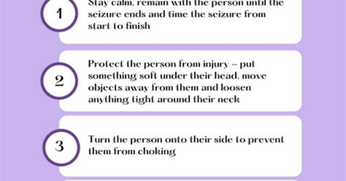 During a Convulsive Seizure a First Aider Should?
