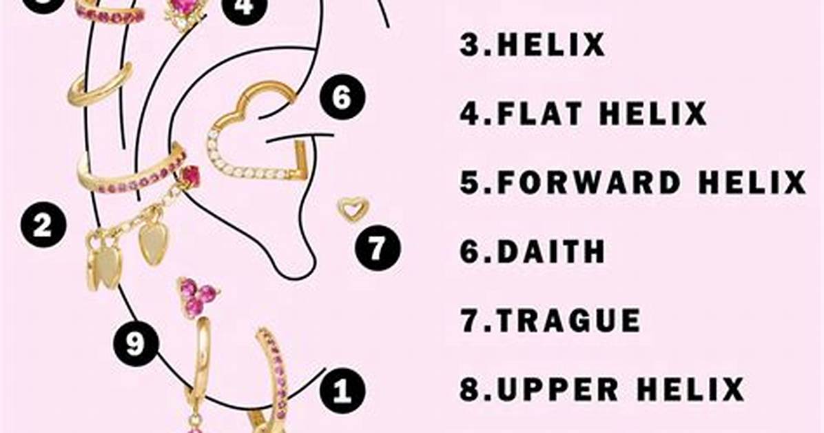 Ear Piercing Names: a Complete Guide to Discover Unique and Stylish Options