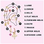 Ear Piercing Names: a Complete Guide to Discover Unique and Stylish Options