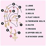 Ear Piercing Names: a Complete Guide to Discover Unique and Stylish Options