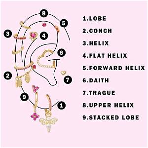 Ear Piercing Names: a Complete Guide to Discover Unique and Stylish Options