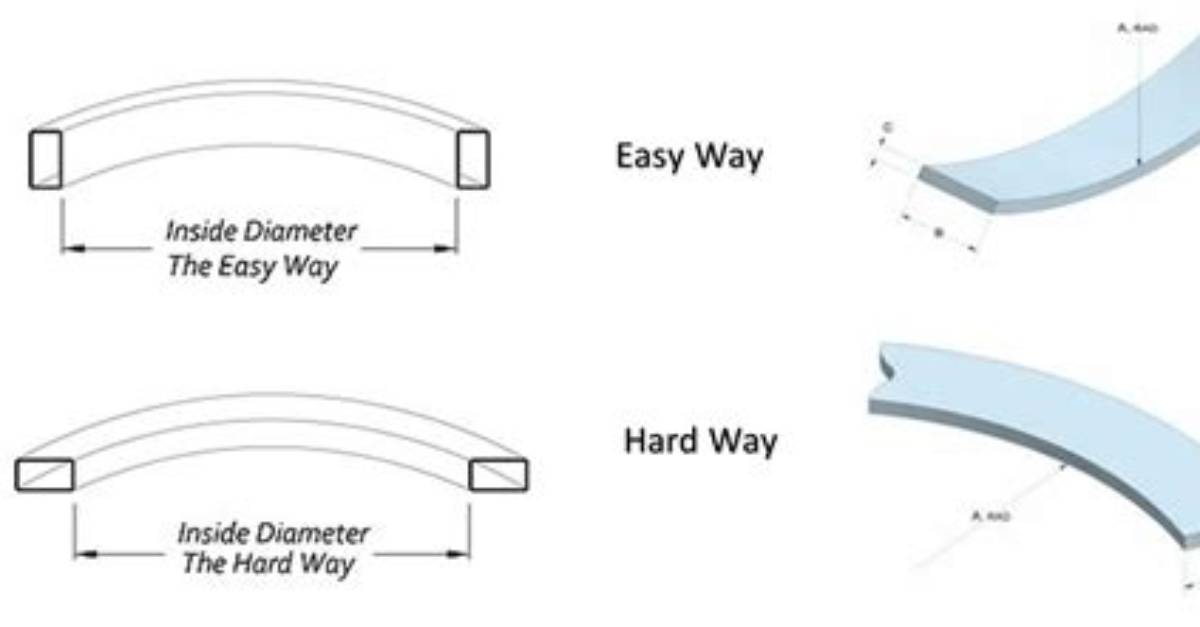 Easy Way to Bend
