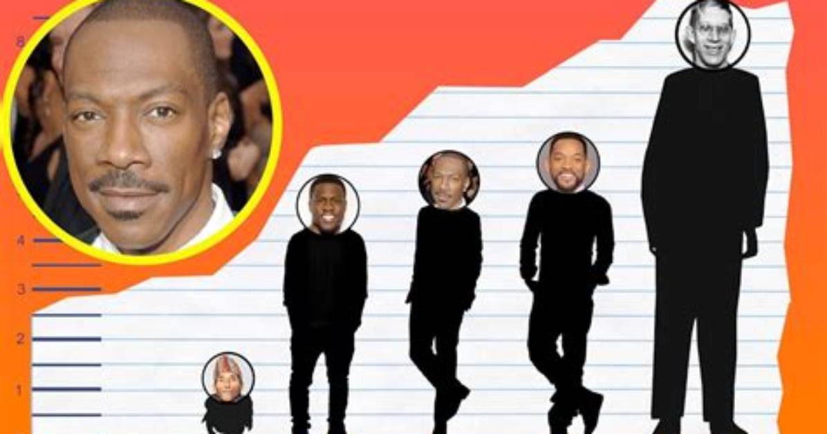 Eddie Murphy Height Weight