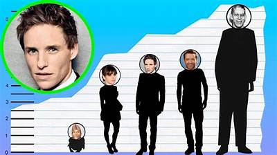 Eddie Redmayne Height