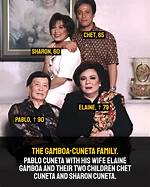 Elaine Gamboa: Exploring Sharon Cuneta's Beloved Mother - Sarkariresult
