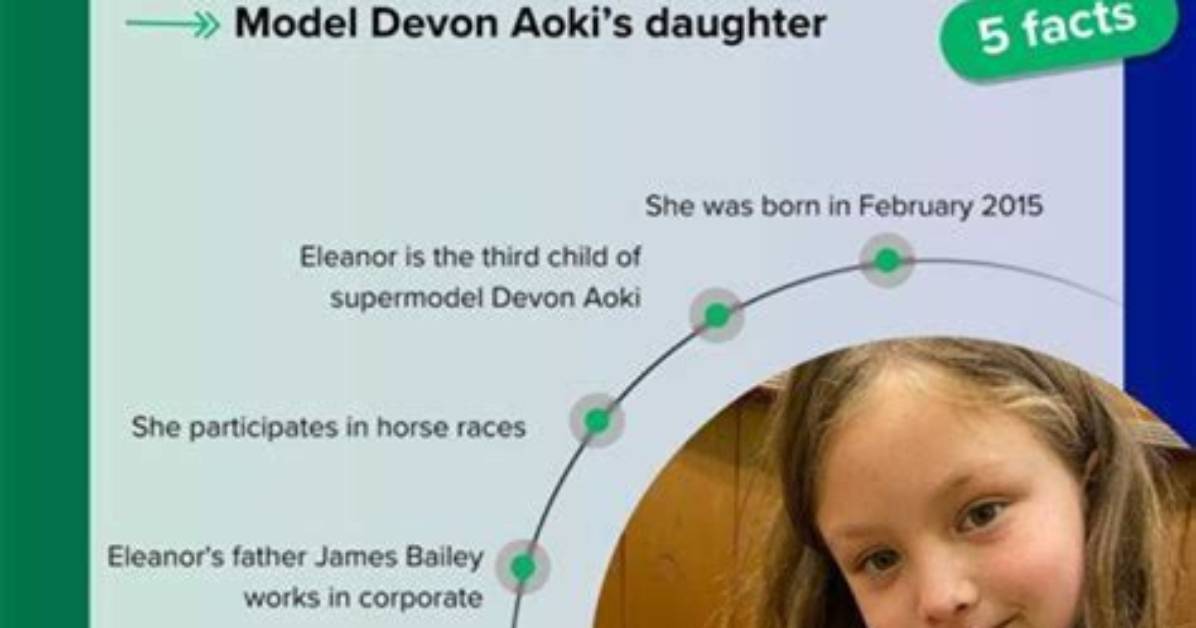 Eleanor Talitha Bailey Bio, Wiki, Age, Height, Education, Dating, Family and Net Worth