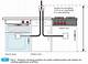 Electric Oven Wiring Requirements | Homesteady