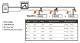 Electrical Wire Size for Baseboard Heaters