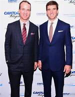 Eli Manning Height: Unveiling the Legacy of the Nfl Legend