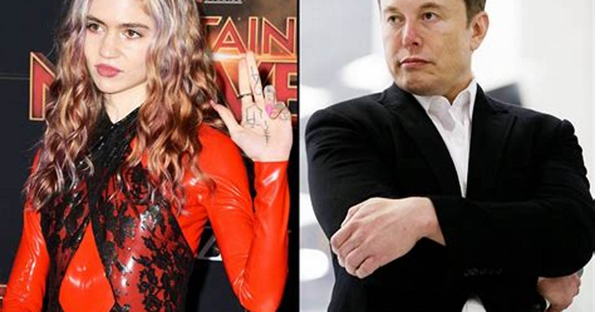 Elon Musk and Grimes Divorce: a Comprehensive Analysis of Their Split
