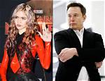 Elon Musk and Grimes Divorce: a Comprehensive Analysis of Their Split