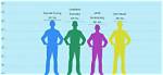Elon Musk Height: Discover the Real Facts About the Visionary Entrepreneur