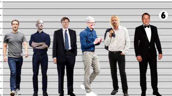 Elon Musk Height: Unveiling the True Measurement of a Visionary