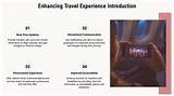 Enhancing Your Travel Experience with Twitter and Qantas