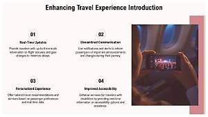 Enhancing Your Travel Experience with Twitter and Qantas