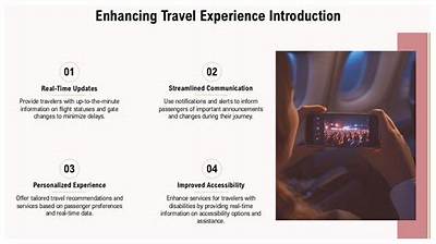 Enhancing Your Travel Experience with Twitter and Qantas