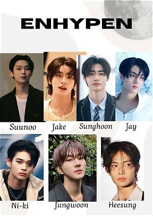Enhypen Age 2025: a Comprehensive Guide to Their Journey and Growth