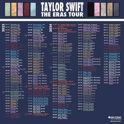 Era Tour Dates 2024: Everything You Need to Know