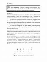 Essential Guide: Evaluating the Future's Worth