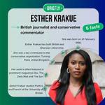 Esther Krakue Wikipedia: Here’s Everything to Know About Her