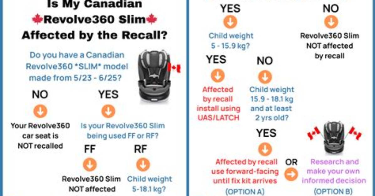 Evenflo Revolve 360 Recall: What You Need to Know