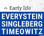 Everystein Singleberg Timeowitz: Exploring the Extraordinary Life, Achievements, and Legacy
