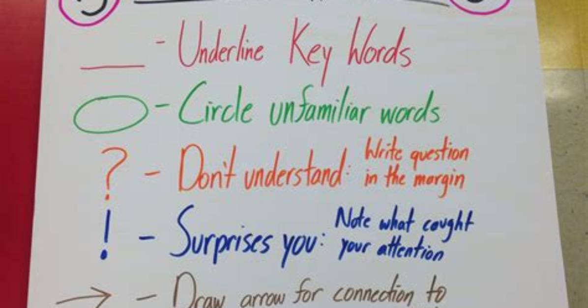 Examples of Annotations in Books