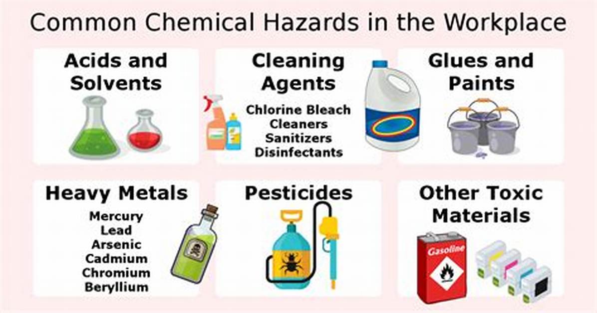 Examples of Harmful Chemical