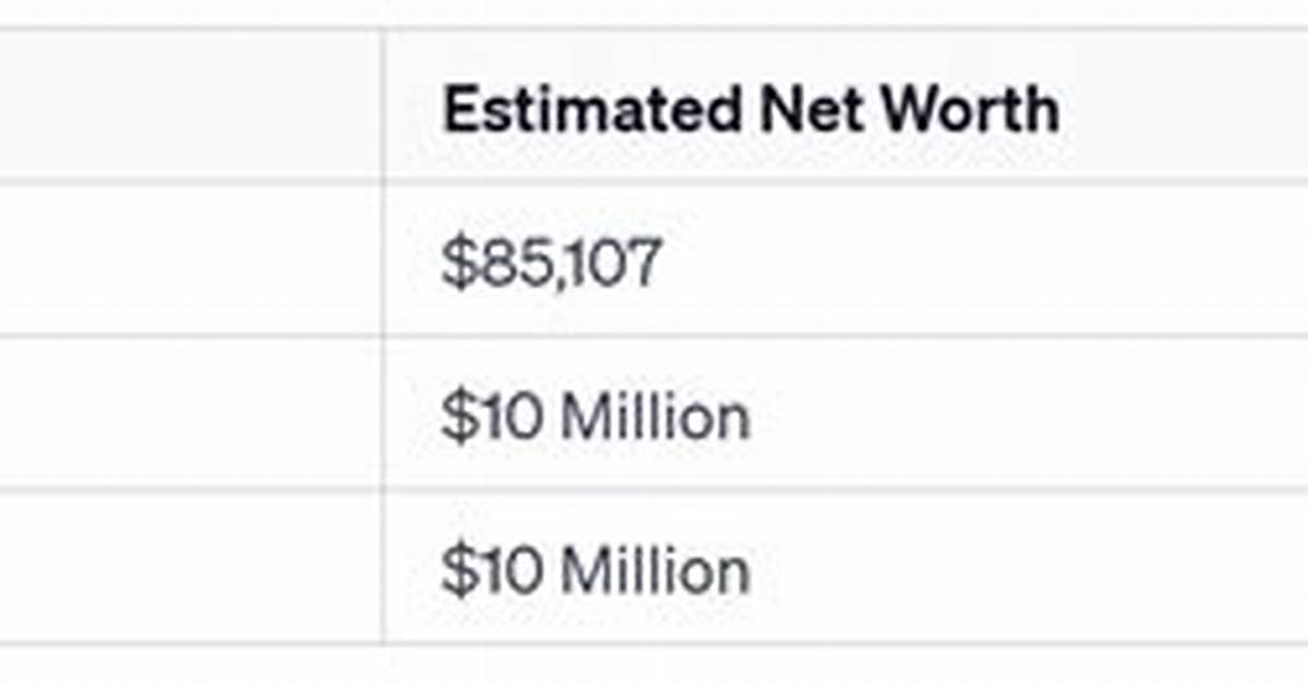 Exclusive Details: Unveiling the Astounding Net Worth of Ronda Rousey