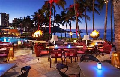 Explore the Alluring World of Rumfire Waikiki: a Tropical Paradise