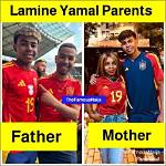 Explore the Ancestry of Lamine Yamal: Unraveling His Ethnic Lineage