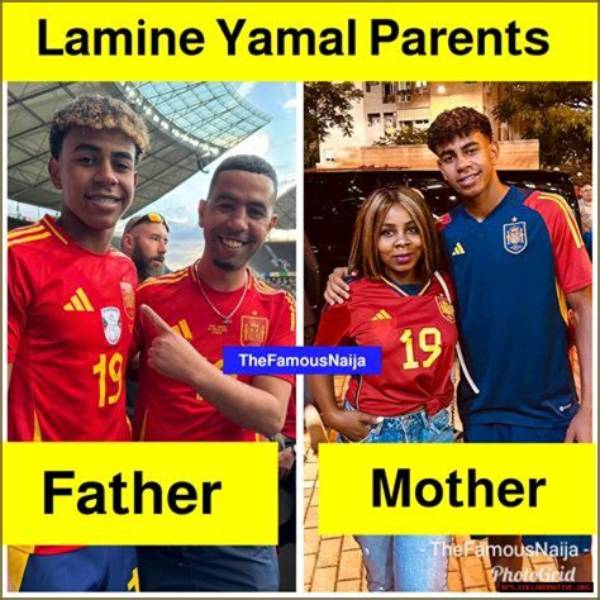 Explore the Ancestry of Lamine Yamal: Unraveling His Ethnic Lineage