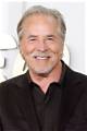 Exploring Don Johnson's Journey with Plastic Surgery