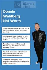 Exploring Donnie Long's Net Worth: a Deep Dive into His Wealth and Success